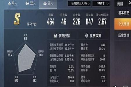 和平精英团竞怎么匹配到外挂(和平精英打团竞怎么匹配到m4) 和平精英团竞怎么匹配到外挂(和平精英打团竞怎么匹配到m4)